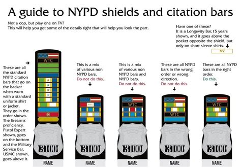 nypd commendation bars.